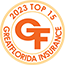 Top 15 Insurance Agent in Margate Florida